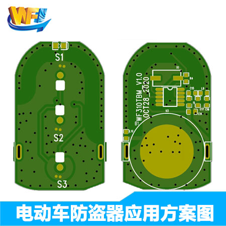 电动车防盗器解决方案